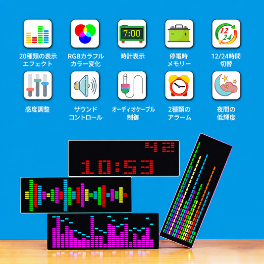 サウンドリアクティブ LEDムードライト