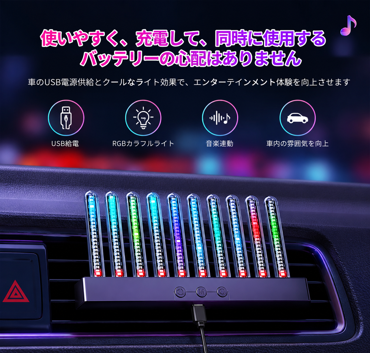 SoundGlow 32｜音楽に反応するRGBスペクトラムライト