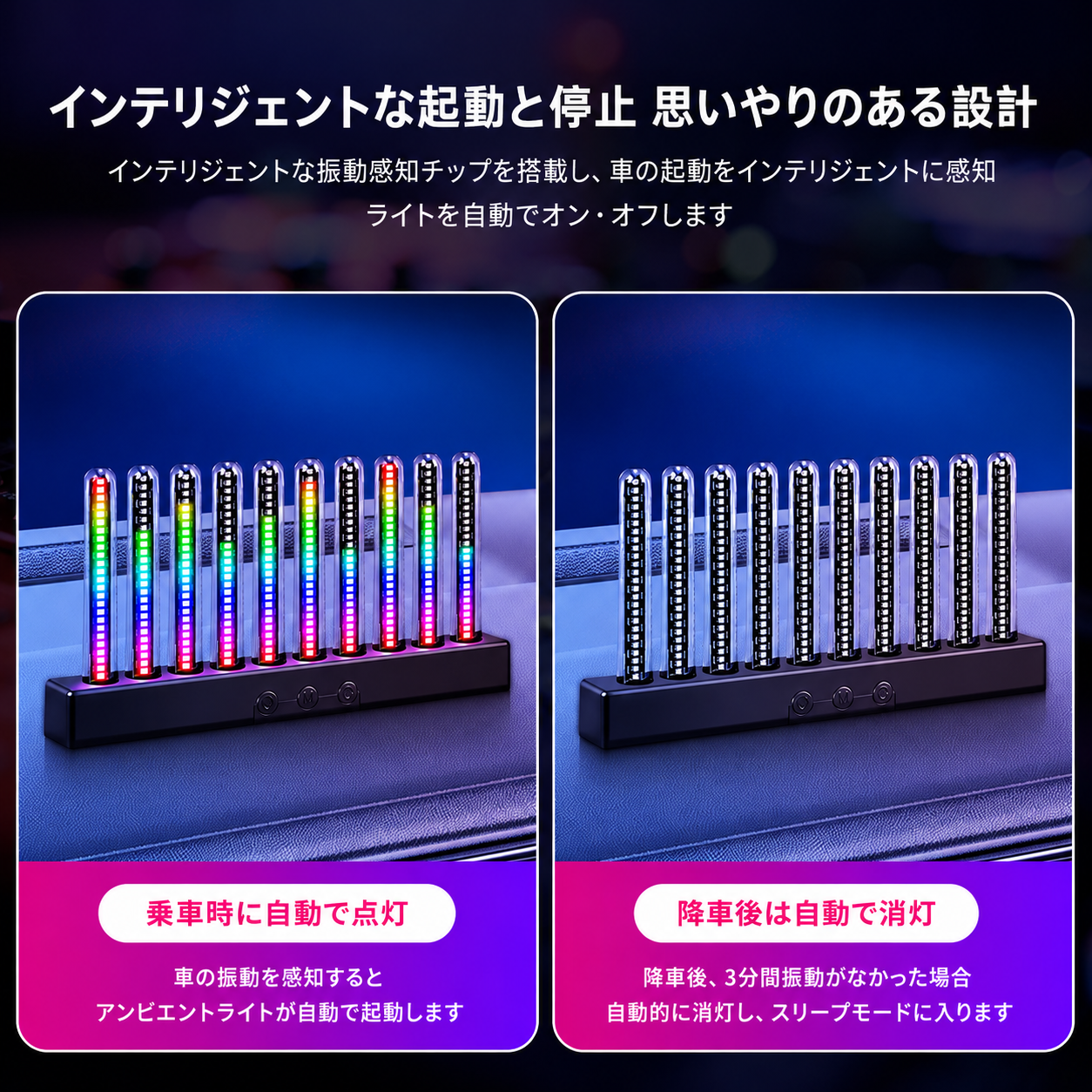 SoundGlow 32｜音楽に反応するRGBスペクトラムライト